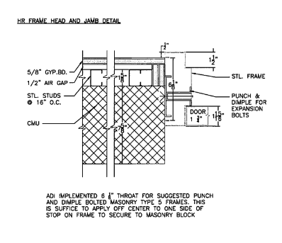 Frame head and jamb detail: ADI implemented a 6¾" throat for punch-and-dimple bolted masonry frames